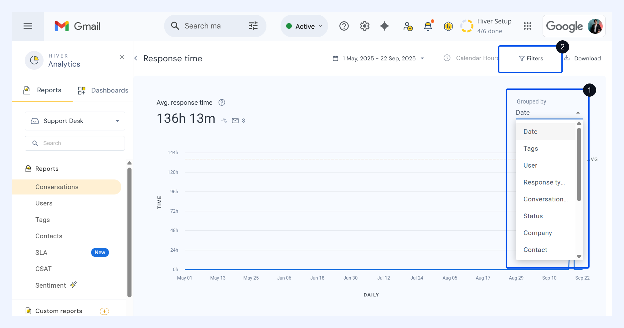 Conversations report